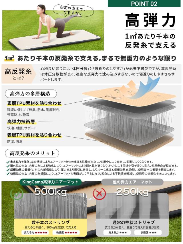 KingCamp エアーマット キャンプ インフレーターマット 耐衝撃性 高弾力 TPU生地 騒音なし コンパクト エアーバッグ付き キャンプマット 