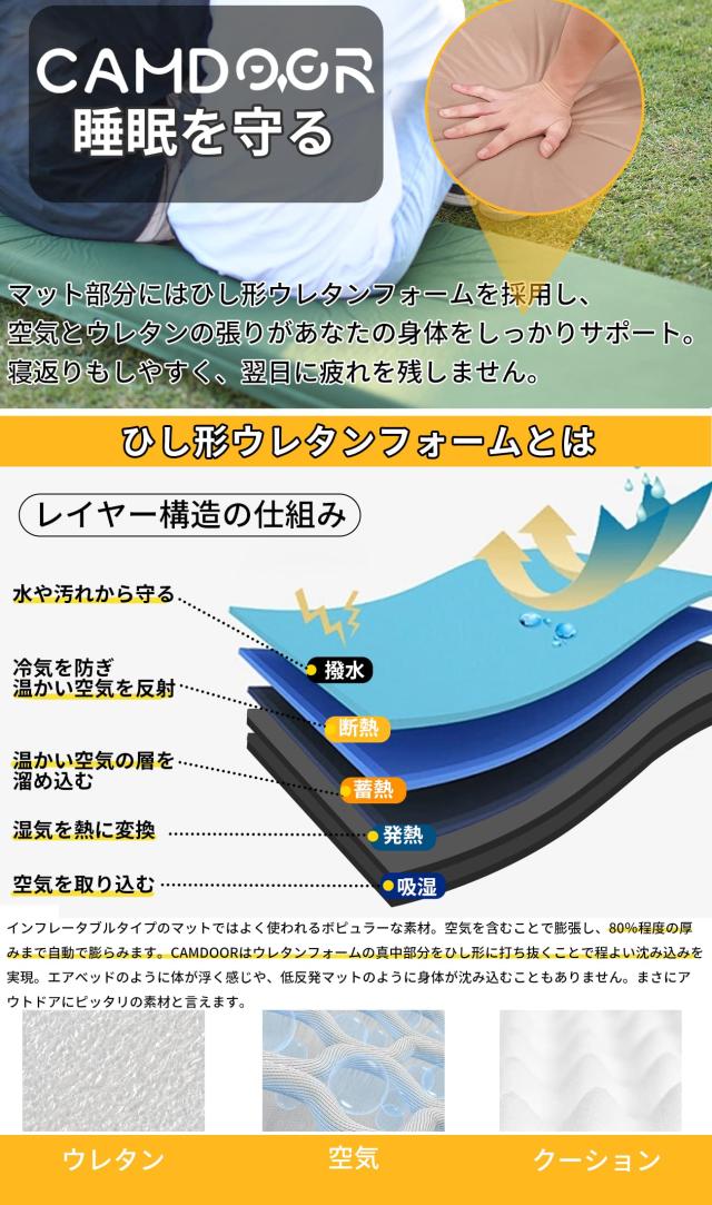 CAMDOOR 難民キャンプ つや消し 大気圏つや消し 朦々たる 10糎【30秒自動小銃ふくれ上がる・より惜しみ無い】インフレーターマット 車中泊 キャンパー 果てしが無い繋ぎ合わせる能力のある キャ