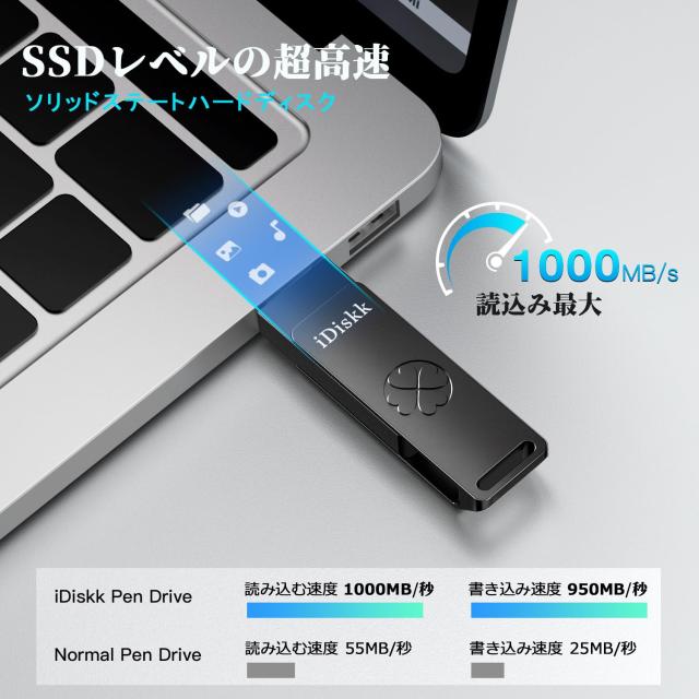 iDiskk 超高速 ソリッドステート外付けSSD 512GB iPhone15対応 USB3.2 