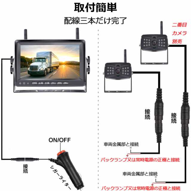 MJXD バックカメラ バックカメラモニターセット バックモニター トラック用品 バックカメラ ワイヤレス HD1080P DVR録画 12V-24V対応  DIYの通販はau PAY マーケット - libra shop | au PAY マーケット－通販サイト