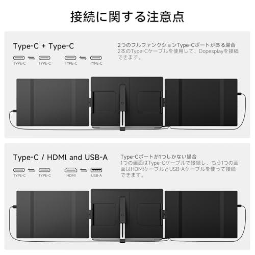 モバイルモニター Dopesplay 360°回転 14~17.3インチ 2画面トリプル