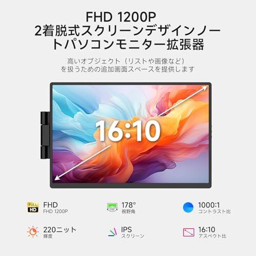 モバイルモニター Dopesplay 360°回転 14~17.3インチ 2画面