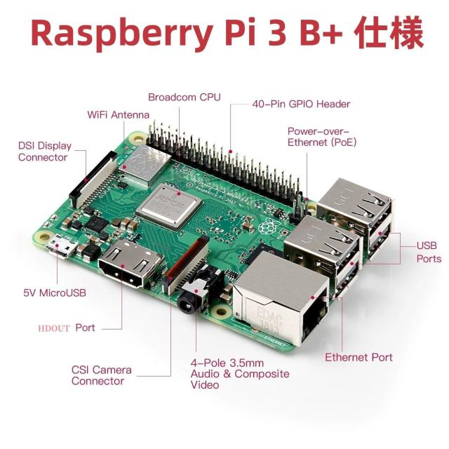 Raspberry Pi 3B＋ ラズベリーパイ 3B＋ 技適取得済 ラズベリー