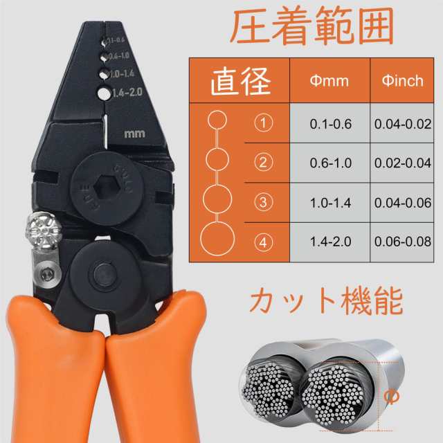 Amazon.co.jp: 自作工具 油圧プライヤーハードウェアツール