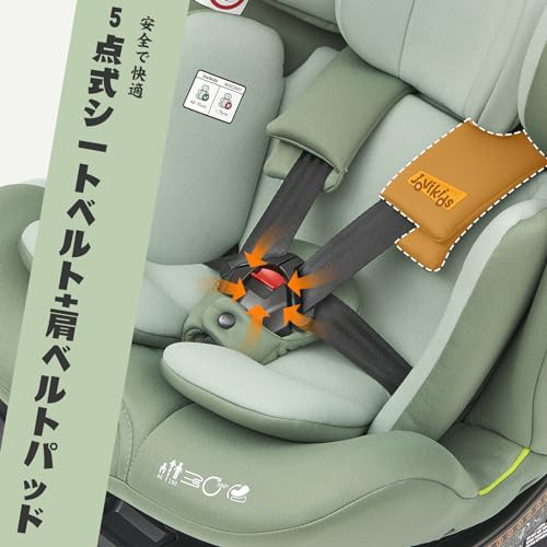 Jovikids チャイルドシート ISOFIX、 0か月~12歳頃 360°回転式 i-Size R129適合 新生児ベビーシート、ロングユースコンパクト、調整可能