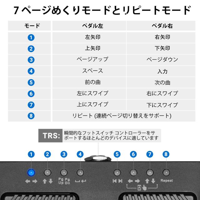 LEKATO ページターナー フットペダル pc Bluetooth Page Turner Pro