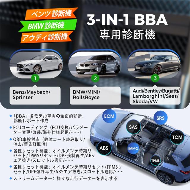 LAUNCH CRE BBA obd2 診断機 日本語 車 診断機 スキャンツール 自動車 診断 OBD2テスター フルシステム診断 スキャナー ECU コーディング_2