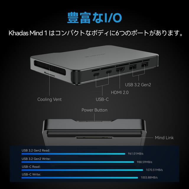 ミニPC Khadas Mind Intel Core i7-1360P 32GB+1TB Khadas Mind 1ミニPC Intel Core i7-1360P 32GB+1TB 拡大可能 ‖ 超