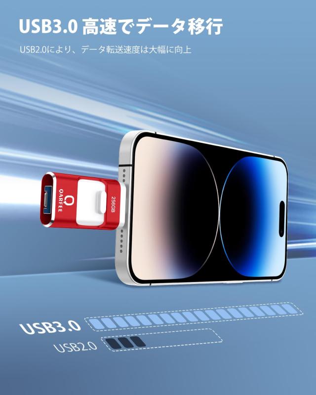 「第2世代 高速データ転送」４in1 iPhone usbメモリー フラッシュドライブ アイフォン メモリ IOS Android PC 人気 USB 両面挿しスマホ USB メモリー iP並行輸入 SD カードリーダー iPhone 4in1 バックアップ 1TB対応
