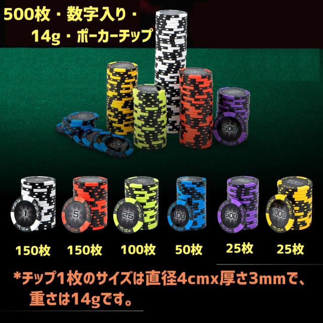 BestBuy ポーカーセット 数字入り チップ500枚 14g プラスチック