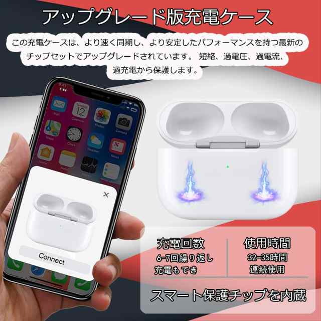 Airpods Pro用充電ケース 正規品 Airpods Pro用の充電器 ワイヤレス充電ケースの代替品 エアーポッズ プロ 充電器 純正  Airpods Pro イヤの通販はau PAY マーケット - 昴マーケット | au PAY マーケット－通販サイト