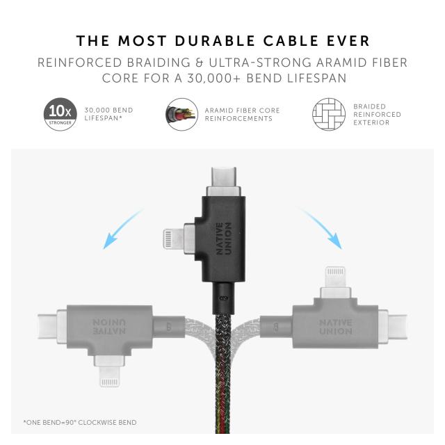 Native Union（ネイティブユニオン）Belt Cable Duo Pro 240W −2.4m の強化された編み上げ2-in-1ユニバーサルUSB-C＆ライトニングケーブ_3