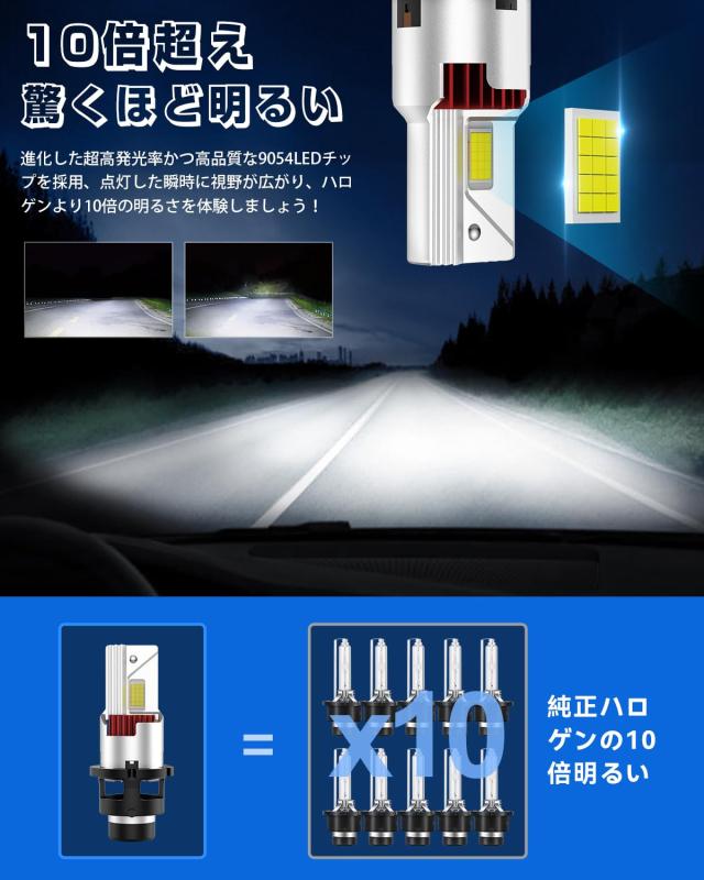 【サイズ:D2R_色:ホワイト】SUPAREE D2R led ヘッドライト 車 D2S D2R LED Bulbs 35W 6500K White for Headlights – SUPAREE US