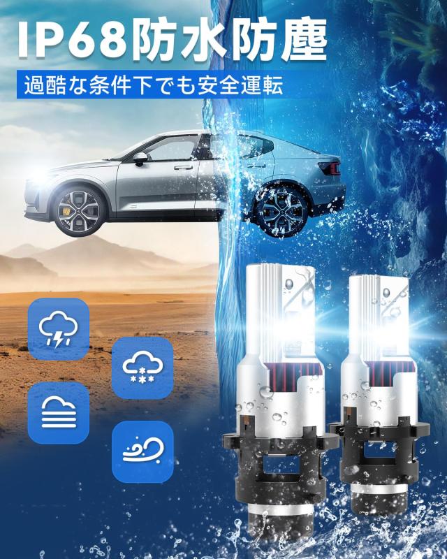 SUPAREE D2R led ヘッドライト 車検対応 爆光 シェード 配線レス D2R