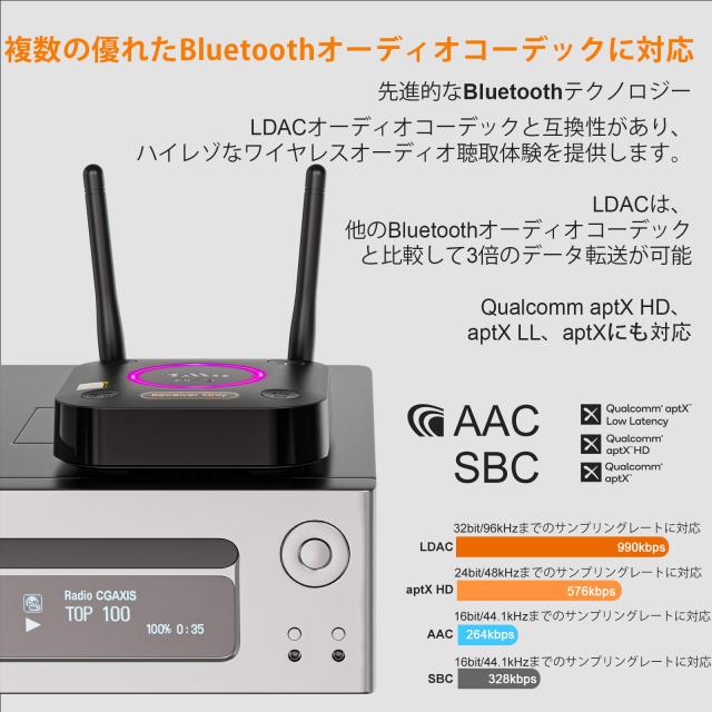 1Mii LDAC Hi-Res Audio Bluetooth 5.2 レシーバー、オーディオマニア