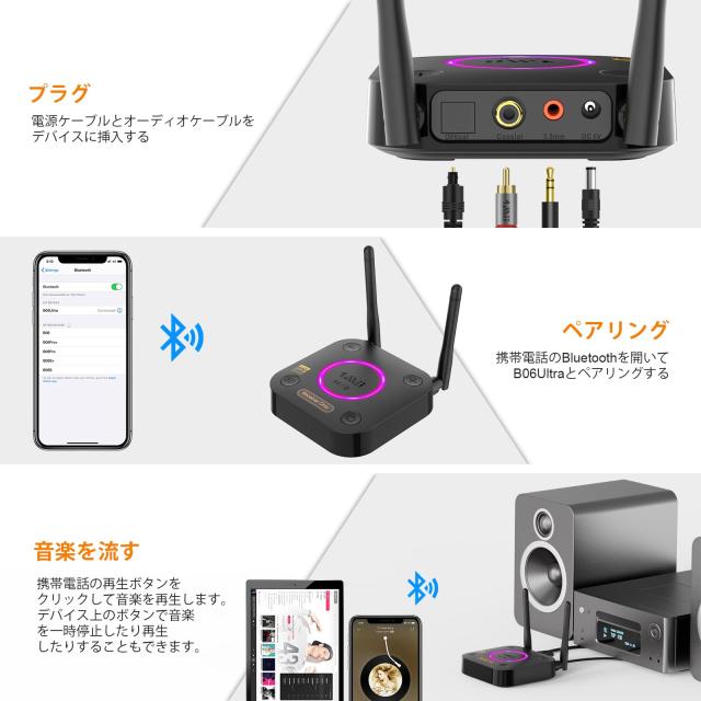 1Mii LDAC Hi-Res Audio Bluetooth 5.2 レシーバー、オーディオマニア