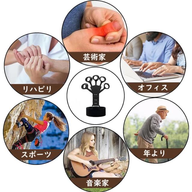 2個セット] 指トレーニング フィンガーパワー 握力 トレーニング