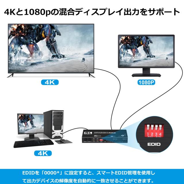 avedio links 4K@60Hz HDMIマトリックス4入力2出力 HDMI切替器 音声分離器 光デジタル/SPDIF/L/Rオーディオ出力 リモコン操作 HDMI 2.0b