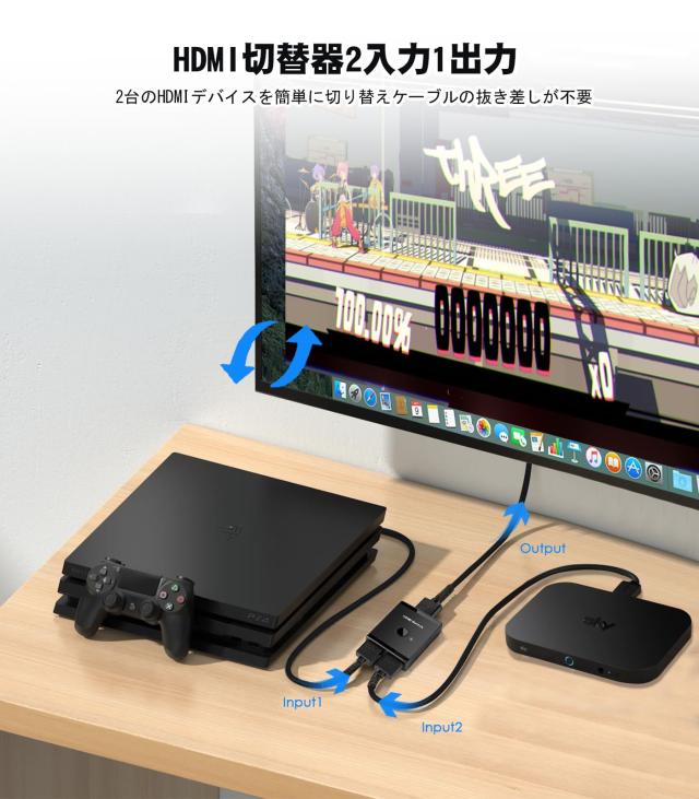 2024新型】HDMI 切替器 4k@60Hz HDMI 分配器 NUIKOTI双方向 HDMI