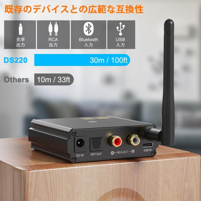 1Mii Bluetoothレシーバー ワイヤレス受信機 スピーカ用Bluetooth 5.1 オーディオ受信機 LDAC AudiophileDAC/AptX/HD/低遅延/AAC 光学/RC_4