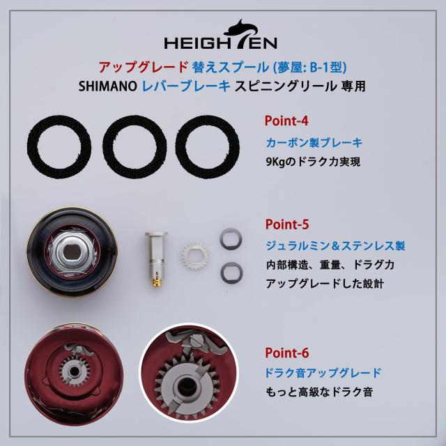 HEIGHTEN リール スプール シマノ レバーブレーキ スピニングリール 替えスプール BB-X テクニウム ファイ HEIGHTEN リール スプール シマノ レバーブレーキ スピニング
