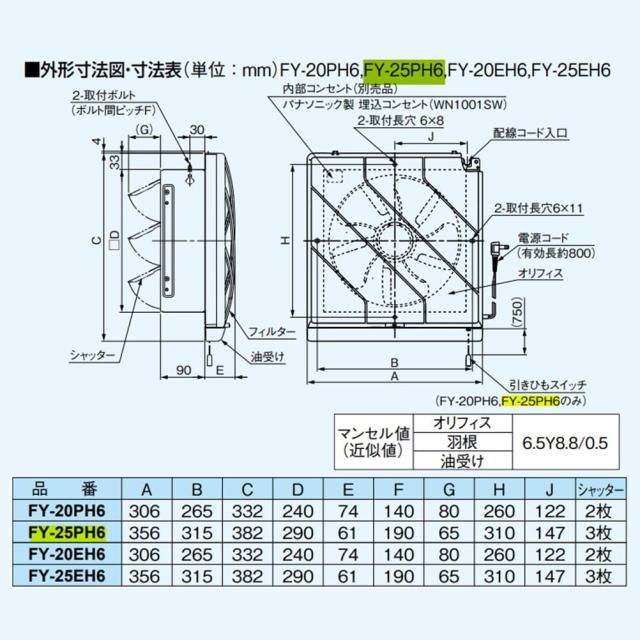 パナソニック (Panasonic) フィルター付換気扇 排気 引きひも連動式シャッター 幅356×奥行151×高さ386mm FY-25PH6_1