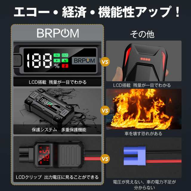 BRPOM ジャンプスターター 26800MAH 5000A(すべてのガソリン車・8Lディーゼル車対応) 12V 車用エンジンスターター バッテリー ジャンプスの通販は
