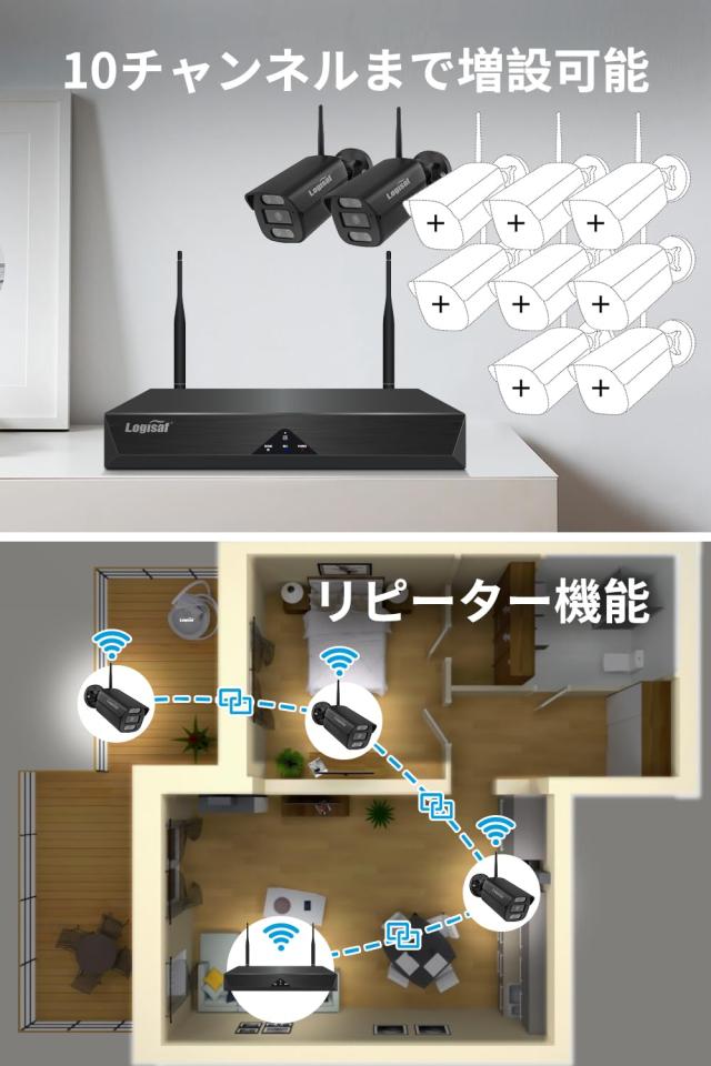 防犯カメラ 屋外 ワイヤレス 24時間録画 300万画素 防犯カメラセット 2台 Amazon.co.jp: 防犯カメラ 屋外 ワイヤレス Logisaf 24時間録画