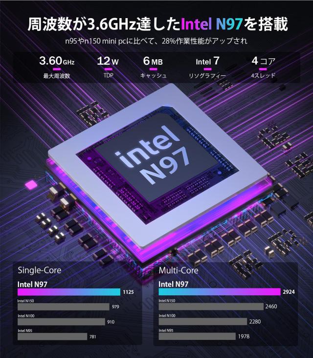 ミニpc N97 mini pc 2024最新型 動作軽い最大3.6GHz 小型pc 16GB DDR4
