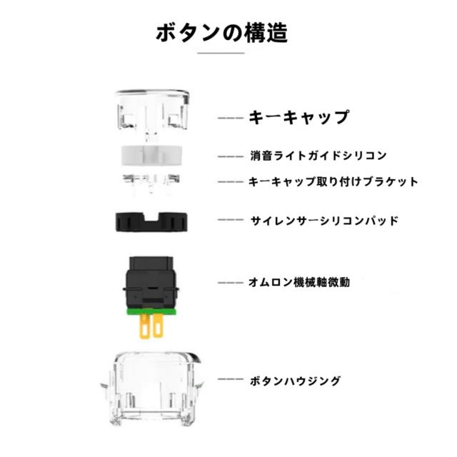 QANBA Gravity KS アケコン ボタン 24/30MM アケコン 静音ボタン (透明
