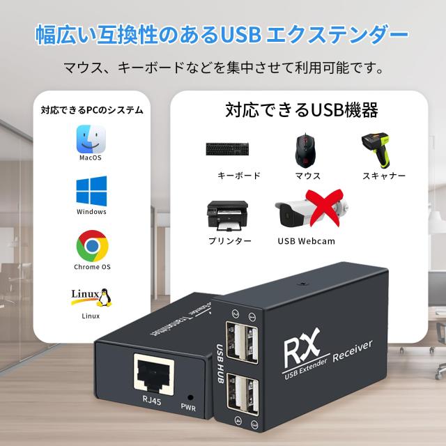 【USB 120M 延長】USB エクステンダー EX120 有線LAN 延長器 USB ハブ 4出力 CAT5e CAT6 延長機 4口 USB2.0 Ethernet Extender 入力側 PC_6