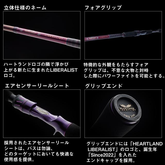 ダイワ(DAIWA) 3ピースマルチロッド ハートランド リベラリスト(HEARTLAND LIBERALIST) 733MLRSS-24_3