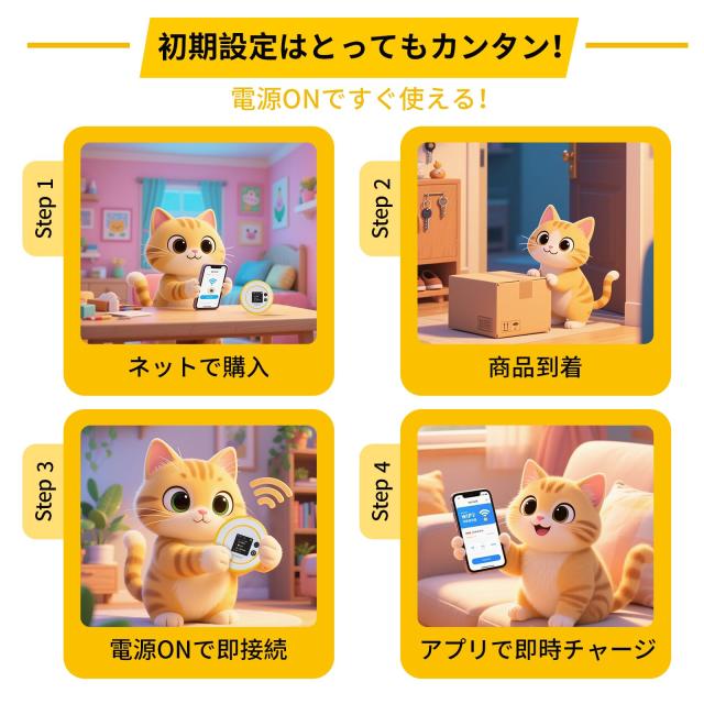 Macaroon SE ポケットwifi simフリー モバイルルーター WI-FI ルーター