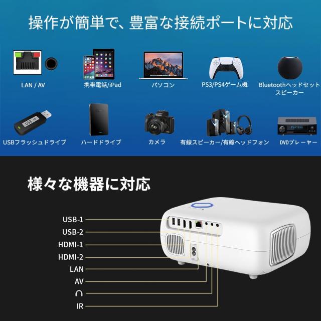 WiFi プロジェクター 1080P ネイティブ解像度 300ANSI 16000lm【自動台形補正、電子フォーカス 】HDMI USB AV LAN Audio Outポート対応_2