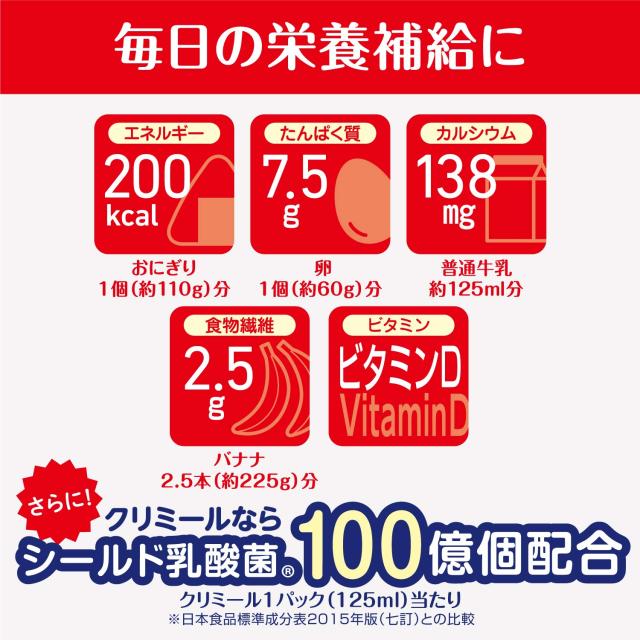 森永乳業 栄養補助飲料 クリミール コーヒー味 125ml×24本×2ケース 高カロリー エネルギー 乳酸菌 食物繊維 亜鉛 栄養ドリンク 防災【A_2