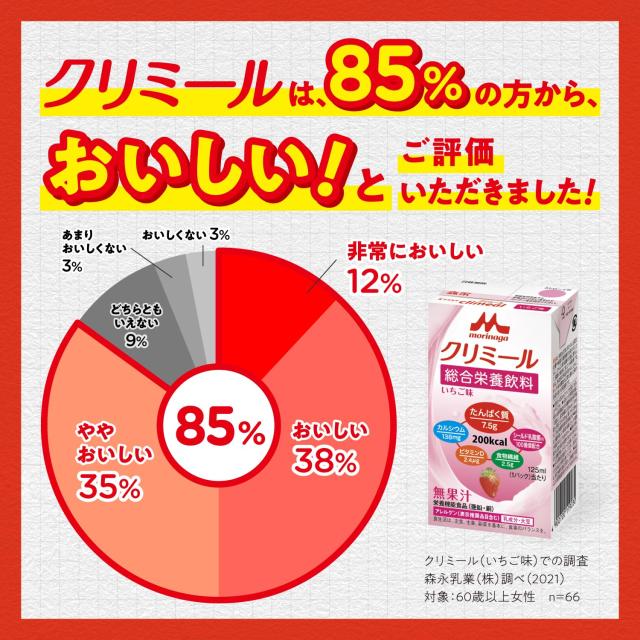 森永乳業 栄養補助飲料 クリミール コーヒー味 125ml×24本×2ケース 高カロリー エネルギー 乳酸菌 食物繊維 亜鉛 栄養ドリンク 防災【A_3