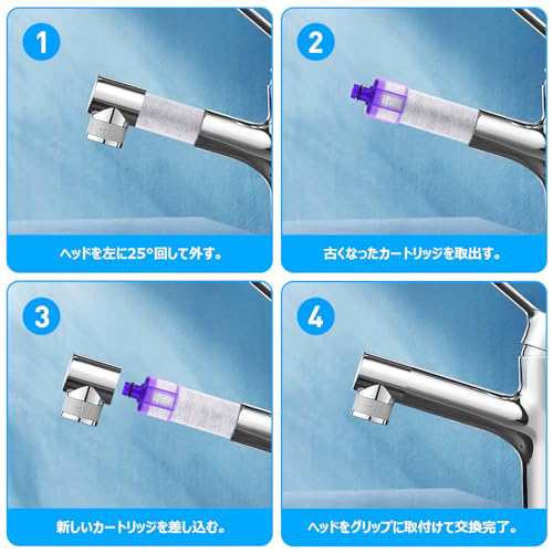 在庫一掃】【JF-22】交換用浄水カートリッジ【3本セット】【15+3物質