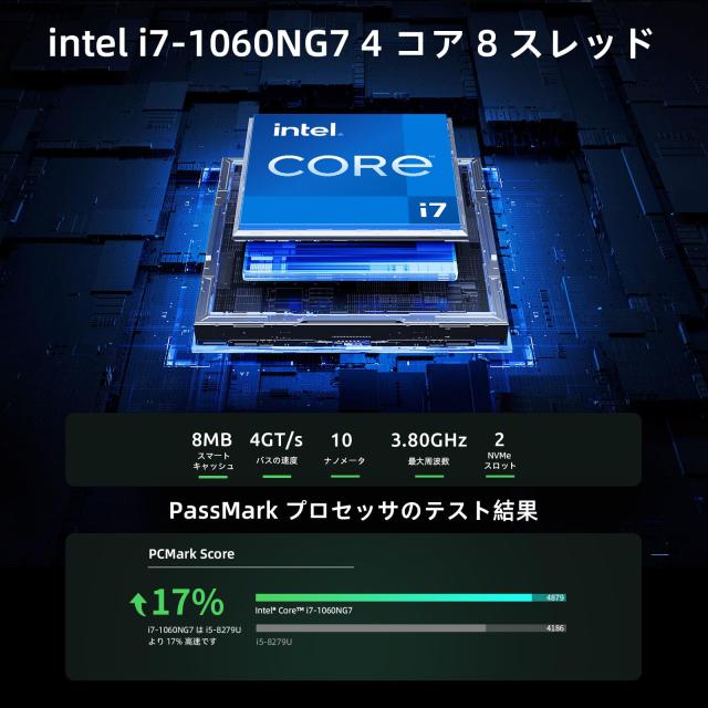 BMAX ミニPC 16GB DDR4 1TB NVMe SSD Intel Core i7-1060NG7 mini PC Windows 11 Pro 最大3.8GHz 4コア8スレッド 省電力 豊富なポート 4K