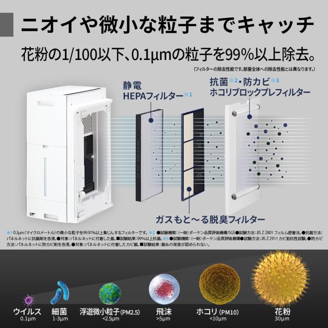 シャープ 空気清浄機 KI-SX100-W プラズマクラスター NEXT(50000) 加湿 浮遊・付着ウィルス 花粉 空気浄化 フィルター自動掃除 おすすめ_6