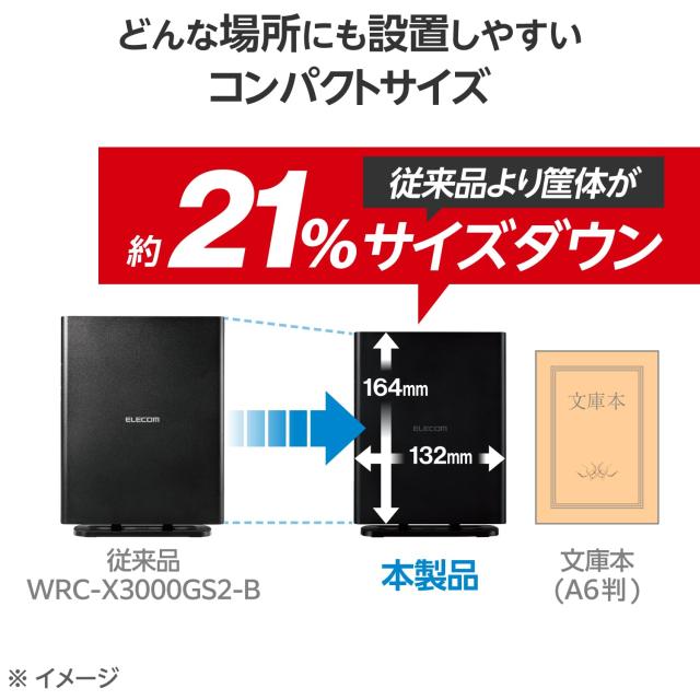 エレコム WiFi ルーター 無線LAN Wi-Fi6 AX3000 2402+574Mbps 11ax/11ac IPv6対応 (IPoE) コンパクト筐体 ビームフォーミングZ 【 iPhone_2
