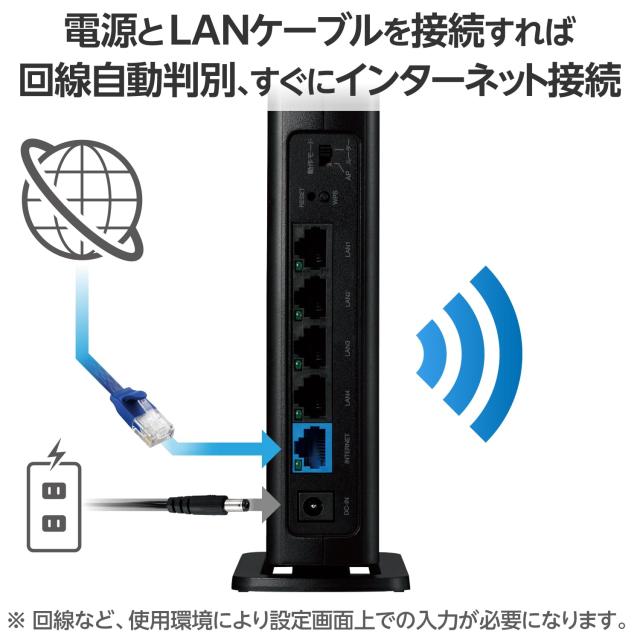 エレコム WiFi ルーター 無線LAN Wi-Fi6 AX3000 2402+574Mbps 11ax/11ac IPv6対応 (IPoE) コンパクト筐体 ビームフォーミングZ 【 iPhone_5