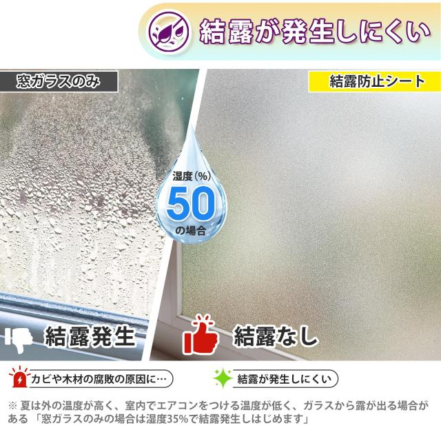 Coavas 窓ガラス目隠しフィルム 目隠しシート 窓 フィルム すりガラスシート 紫外線カットフィルム ガラス飛散防止フィルム 結露防止シーの通販は Coavas 窓ガラス目隠しフィルム 目隠しシート 窓 フィルム すりガラスシート 紫外線カットフィルム ガラス飛散防止フィルム 結露防止シーの通販は