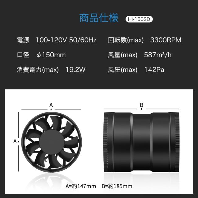 Hon＆Guan ダクトファン 150mm 中間取付型【インボイス制度登録店】ダクト用 換気扇 強力 省エネ 静音 塗装ブース用 家焼肉 丸形タイプ 産_1