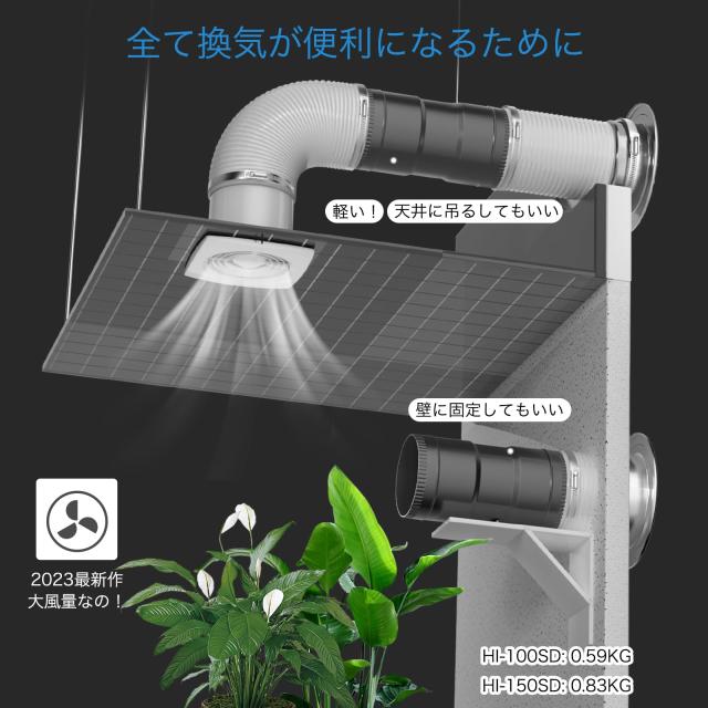 Hon＆Guan ダクトファン 150mm 中間取付型【インボイス制度登録店】ダクト用 換気扇 強力 省エネ 静音 塗装ブース用 家焼肉 丸形タイプ 産_2