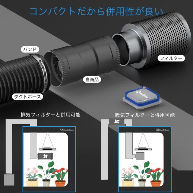 Hon＆Guan ダクトファン 150mm 中間取付型【インボイス制度登録店】ダクト用 換気扇 強力 省エネ 静音 塗装ブース用 家焼肉 丸形タイプ 産_3