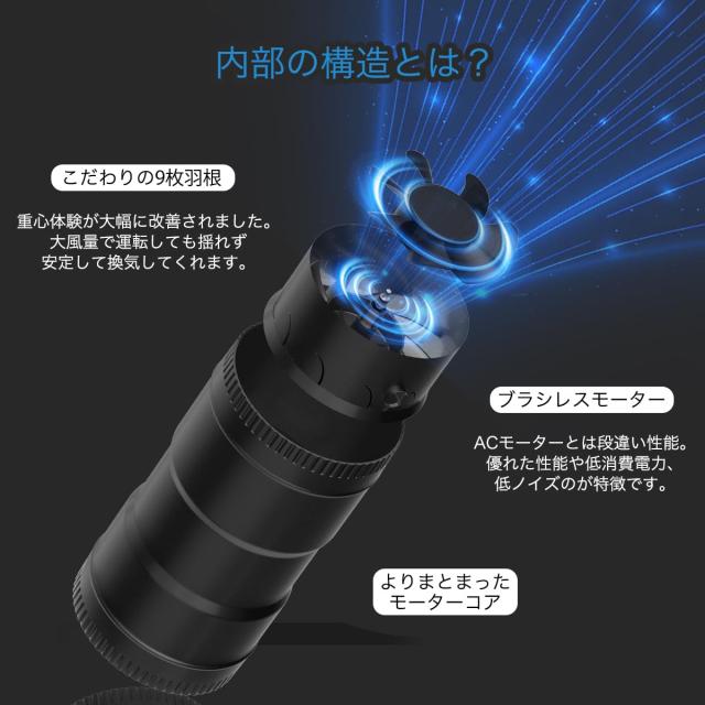 Hon＆Guan ダクトファン 150mm 中間取付型【インボイス制度登録店】ダクト用 換気扇 強力 省エネ 静音 塗装ブース用 家焼肉 丸形タイプ 産_4