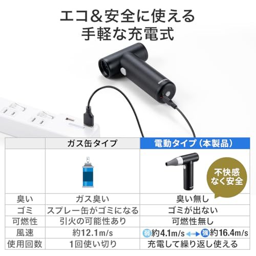 サンワダイレクト 電動エアダスター 充電式 4段階風量調整 ガス不使用 自動噴射/手動噴射 シリコンノズル付き アルミ製 レッド 200-CD076