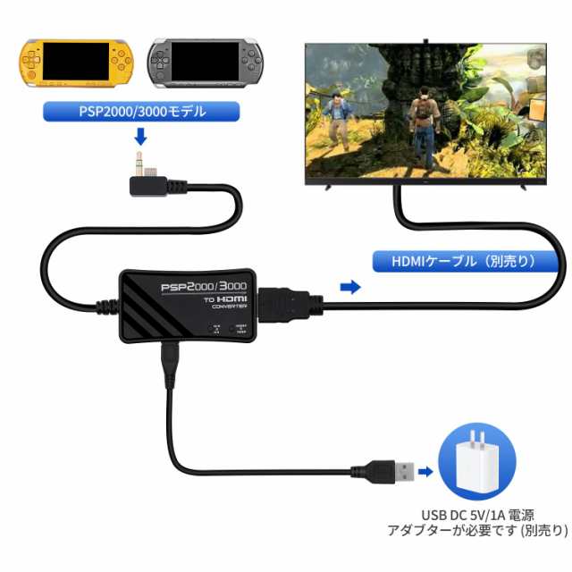 Mcbazel PSP用 HDMIコンバーター(3M長さ) 2000/3000モデル対応