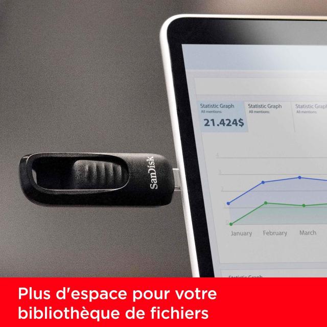 SanDisk 256GB ウルトラスライダー USB Type-Cフラッシュドライブ - 最大400MB/秒、USB 3.2 Gen 1、格納式コネクタ - SDCZ480-256G-G46？_2