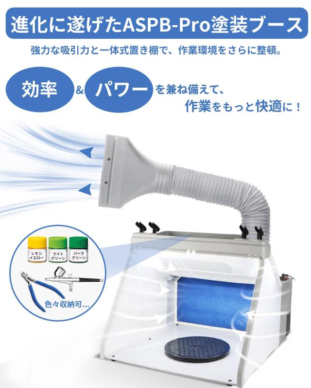 Anesty ASPB-Pro 塗装ブース スプレーブース LED照明 スイッチ2モード